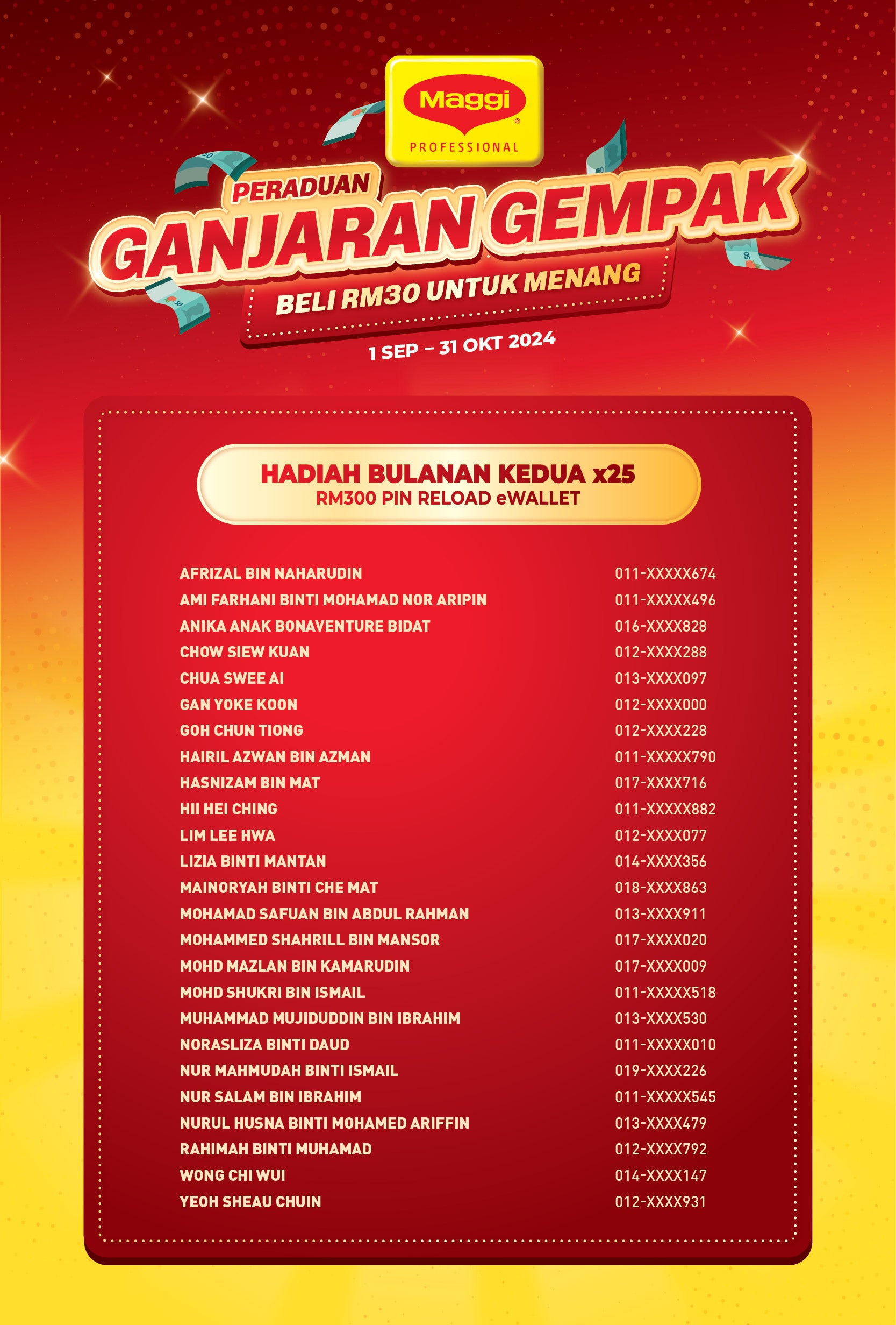 PERADUAN GANJARAN GEMPAK