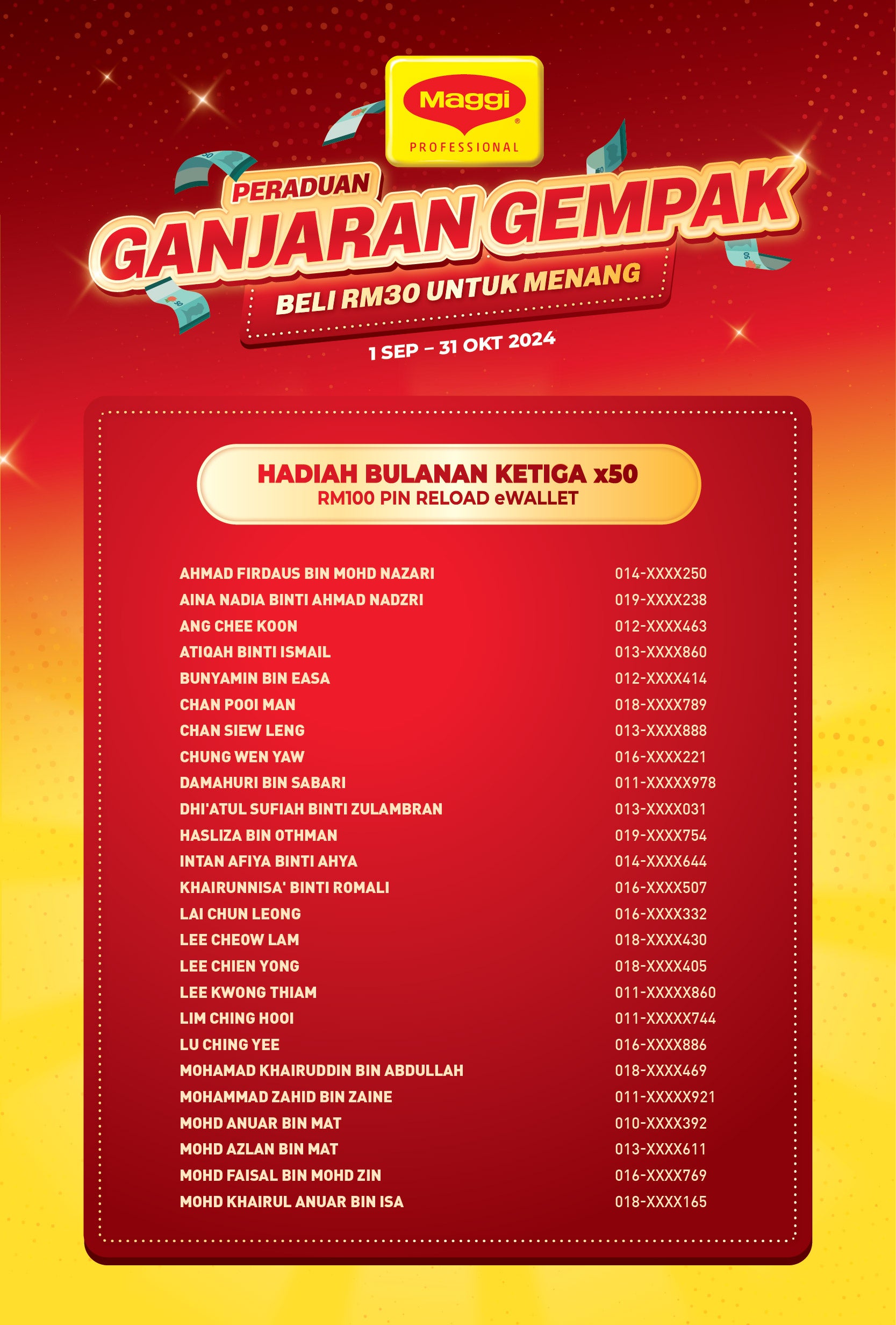 PERADUAN GANJARAN GEMPAK