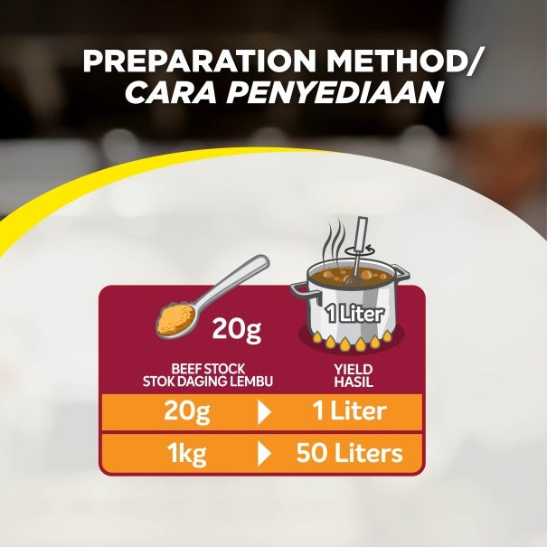 Preparation Method Image