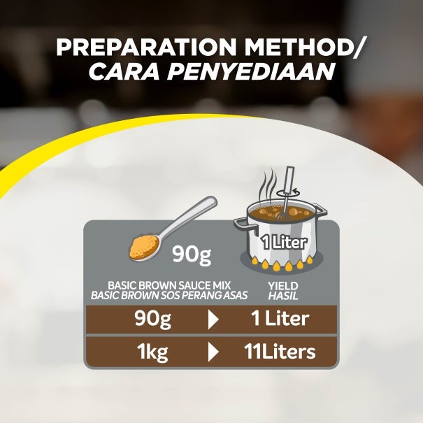 Maggi Brown Sauce Mix Preparation Method