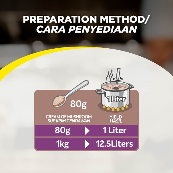 Cream of Mushroom Soup Preparation Method