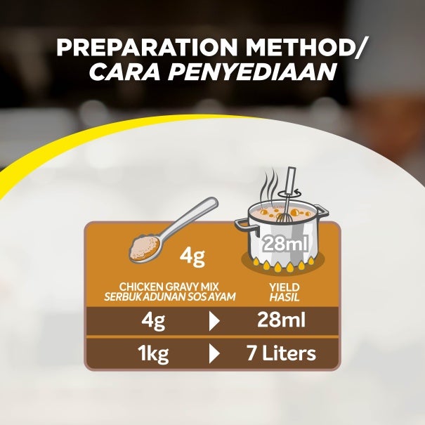 Maggi Chicken Gravy No MSG Preparation Method
