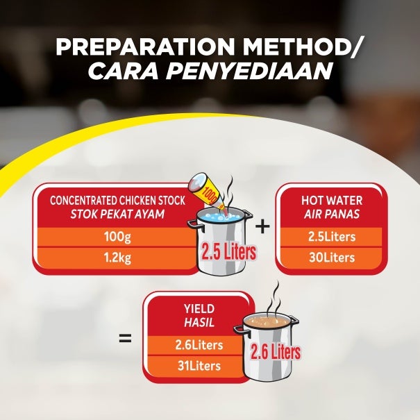 Concentrated Chicken Stock Preparation Method