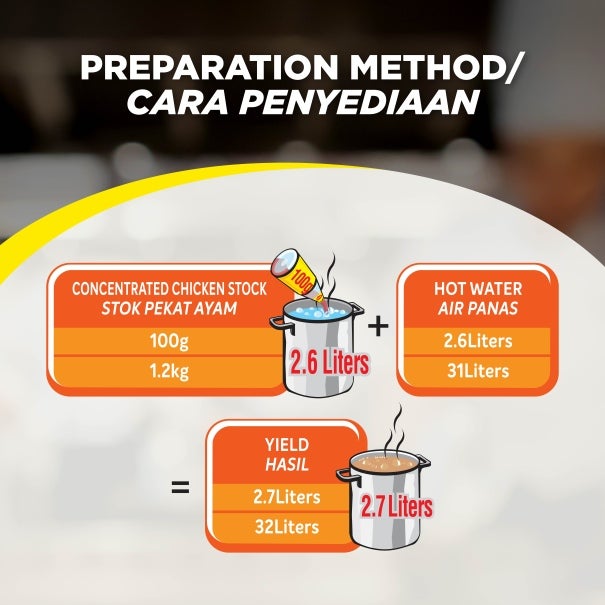 Maggi Concentrated Chicken Stock Preparation Method