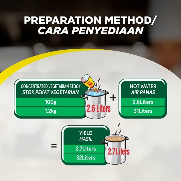 Vegetable Stock Preparation Method