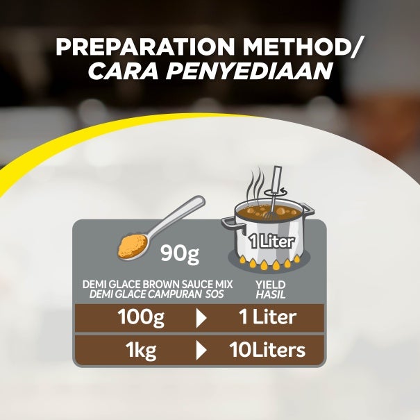 Demi Glace Brown Sauce Mix Preparation Method