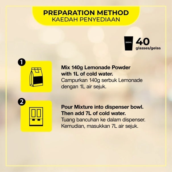 Lemonade Preparation Steps 140g