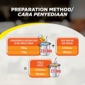 Maggi Concentrated Chicken Stock Preparation Method